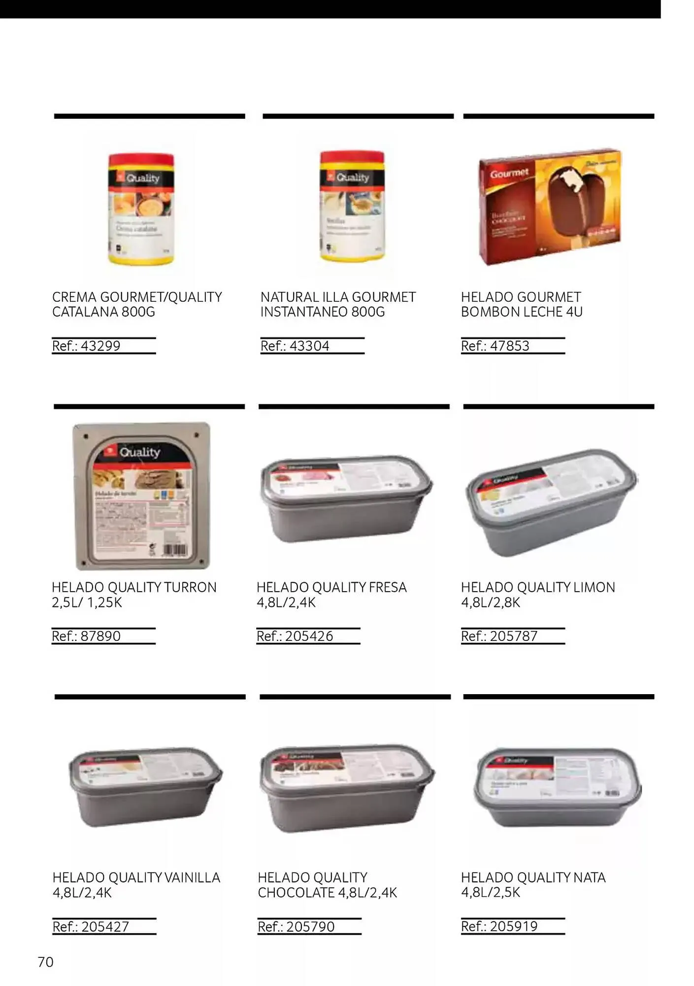 Catálogo de Folleto GM Cash & Carry 28 de abril al 31 de mayo 2025 - Página 70