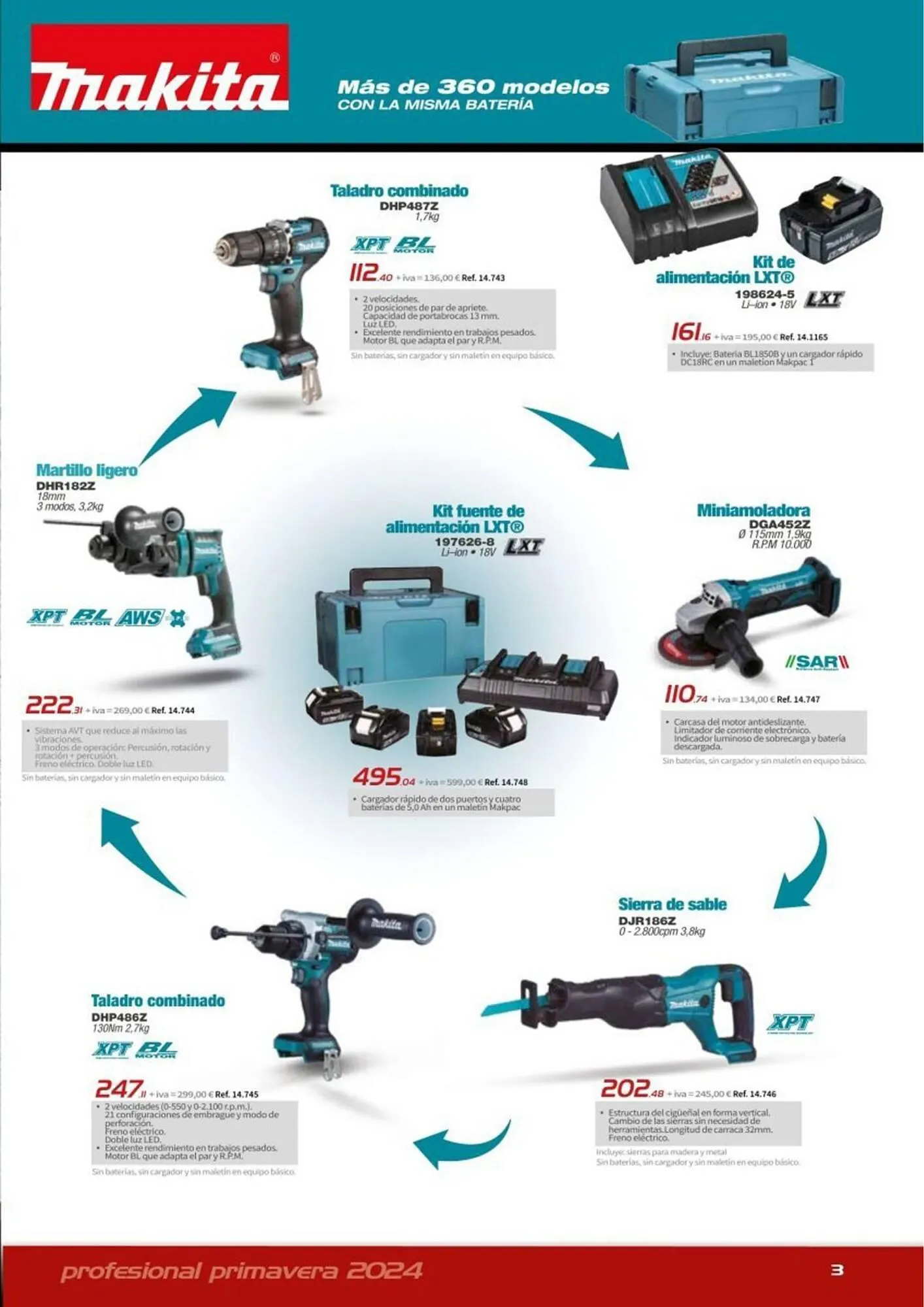 Catálogo de Folleto Coferdroza 22 de abril al 1 de junio 2024 - Página 23