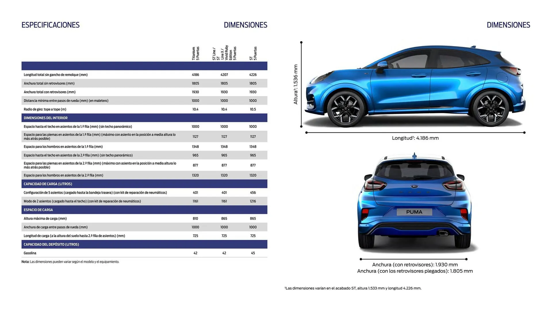 Catálogo de Folleto Ford 23 de enero al 30 de abril 2024 - Página 11