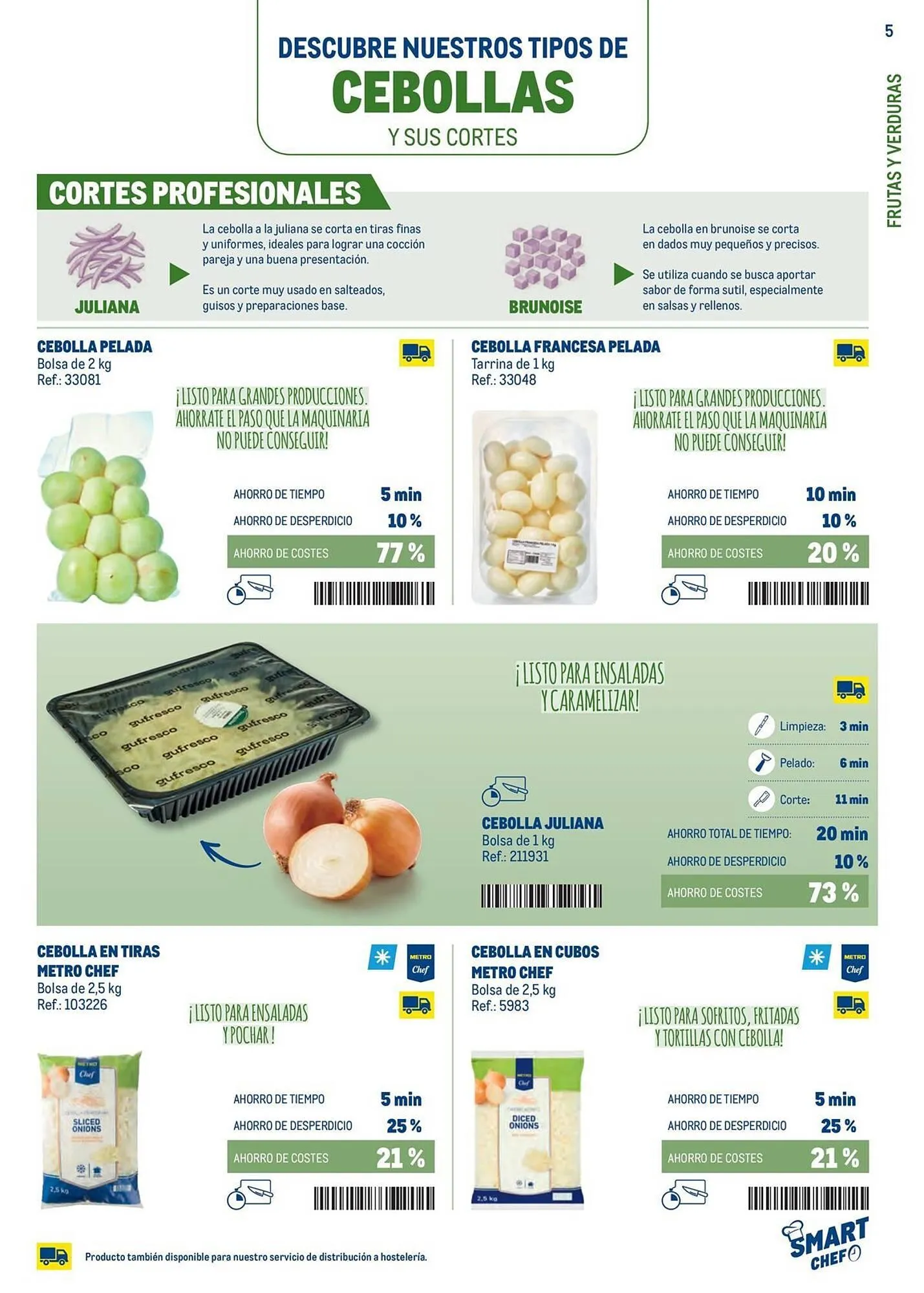 Catálogo de Catálogo Makro 3 de febrero al 31 de marzo 2026 - Página 5