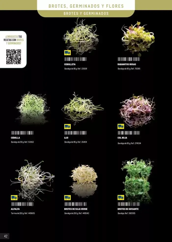 Catálogo de Frutas y Verduras Prat 8 de enero al 30 de junio 2025 - Página 42