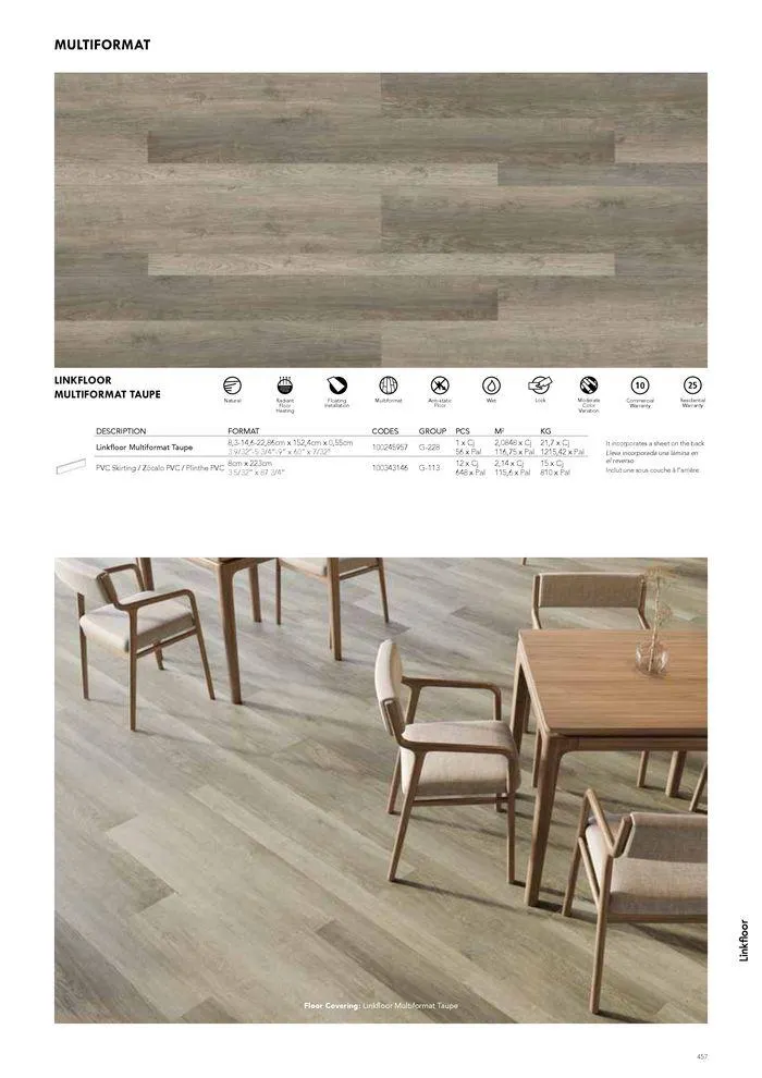 Catálogo de General Catalogue 2024 22 de mayo al 1 de enero 2025 - Página 467