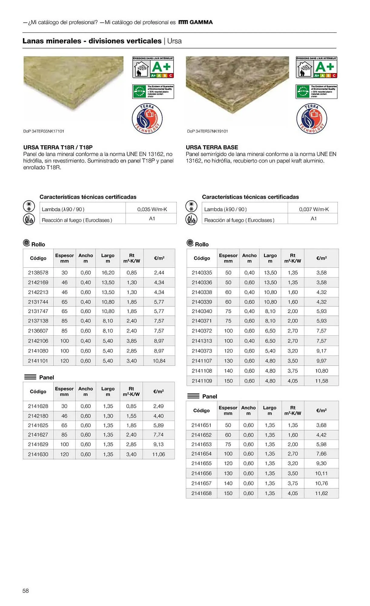 Catálogo de Folleto Grup Gamma 1 de febrero al 31 de diciembre 2023 - Página 60
