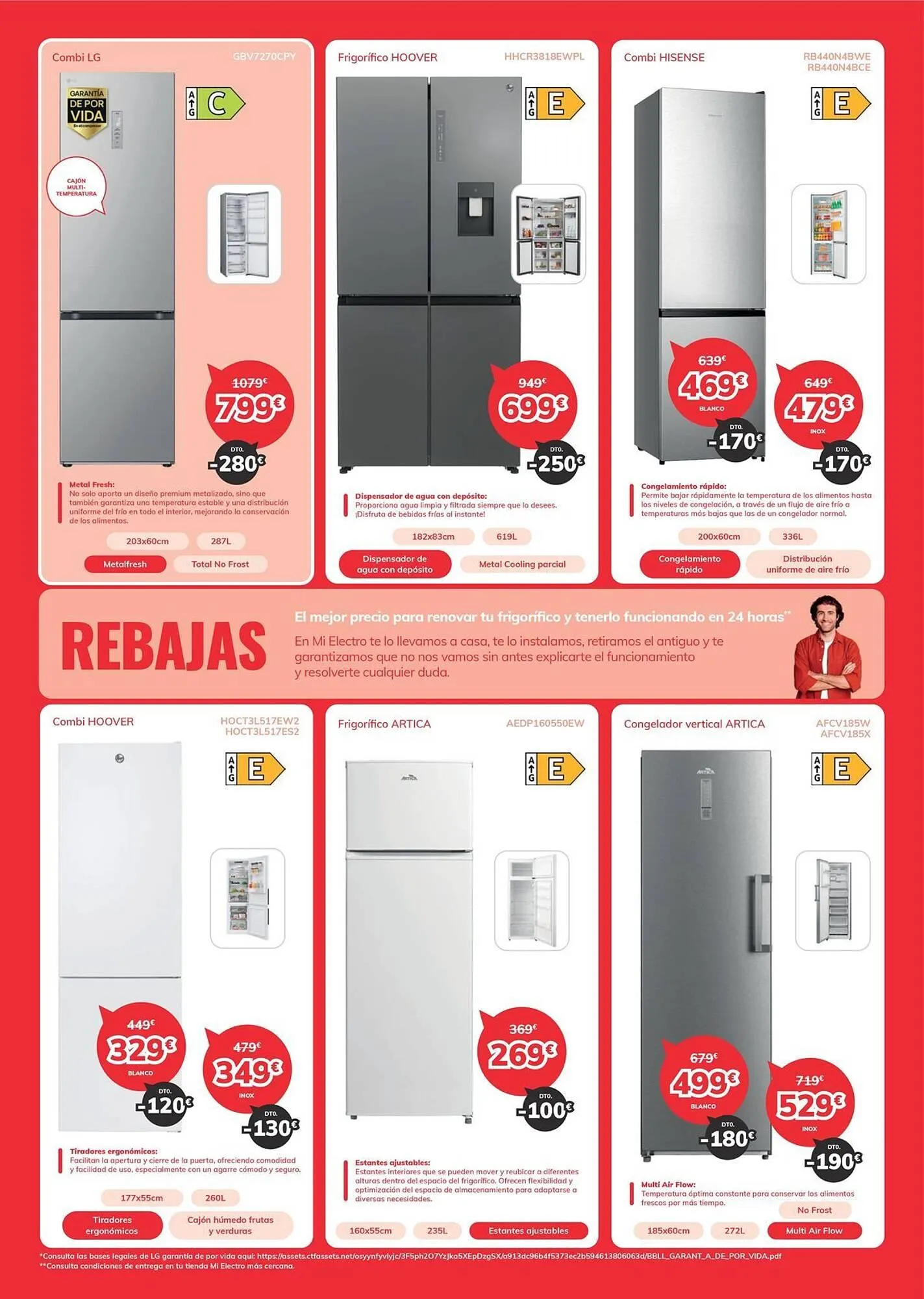 Catálogo de Folleto Mi electro 1 de julio al 31 de julio 2025 - Página 2