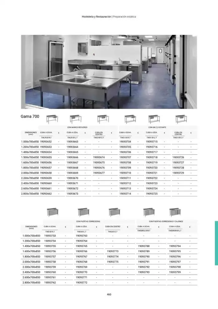 Catálogo de Catálogo Hostelería y Restauración 3 de marzo al 3 de junio 2025 - Página 461