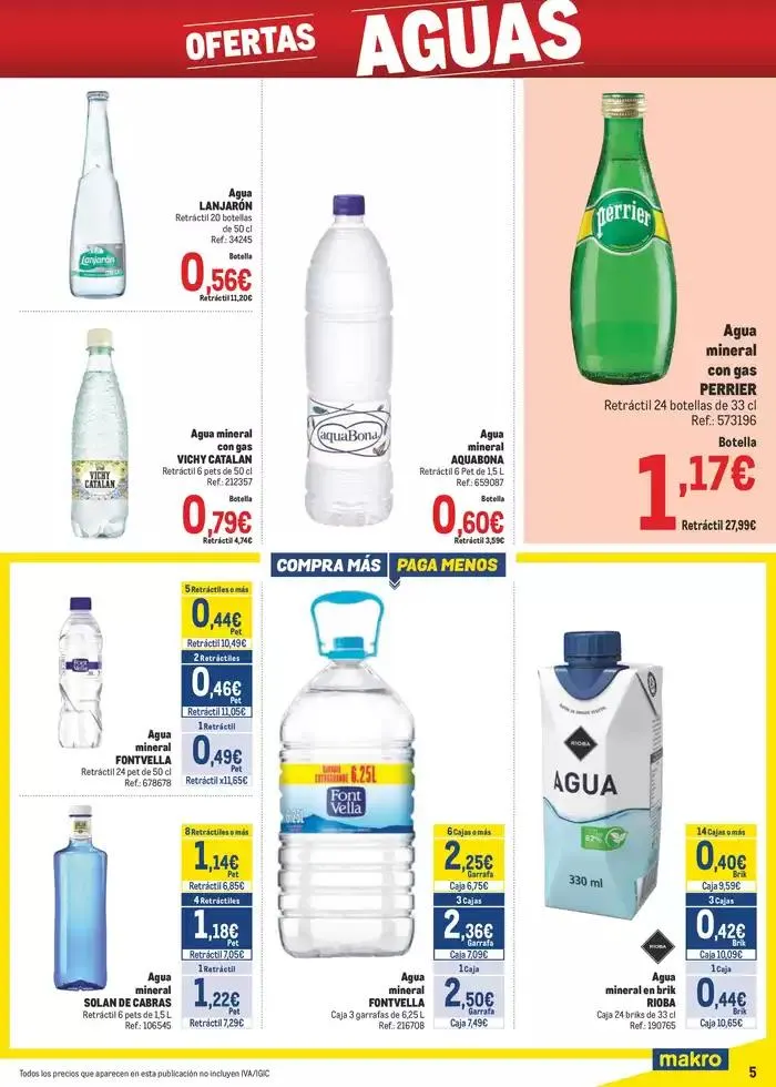 Catálogo de Makro Precios Canarias 20 de mayo al 1 de junio 2025 - Página 5
