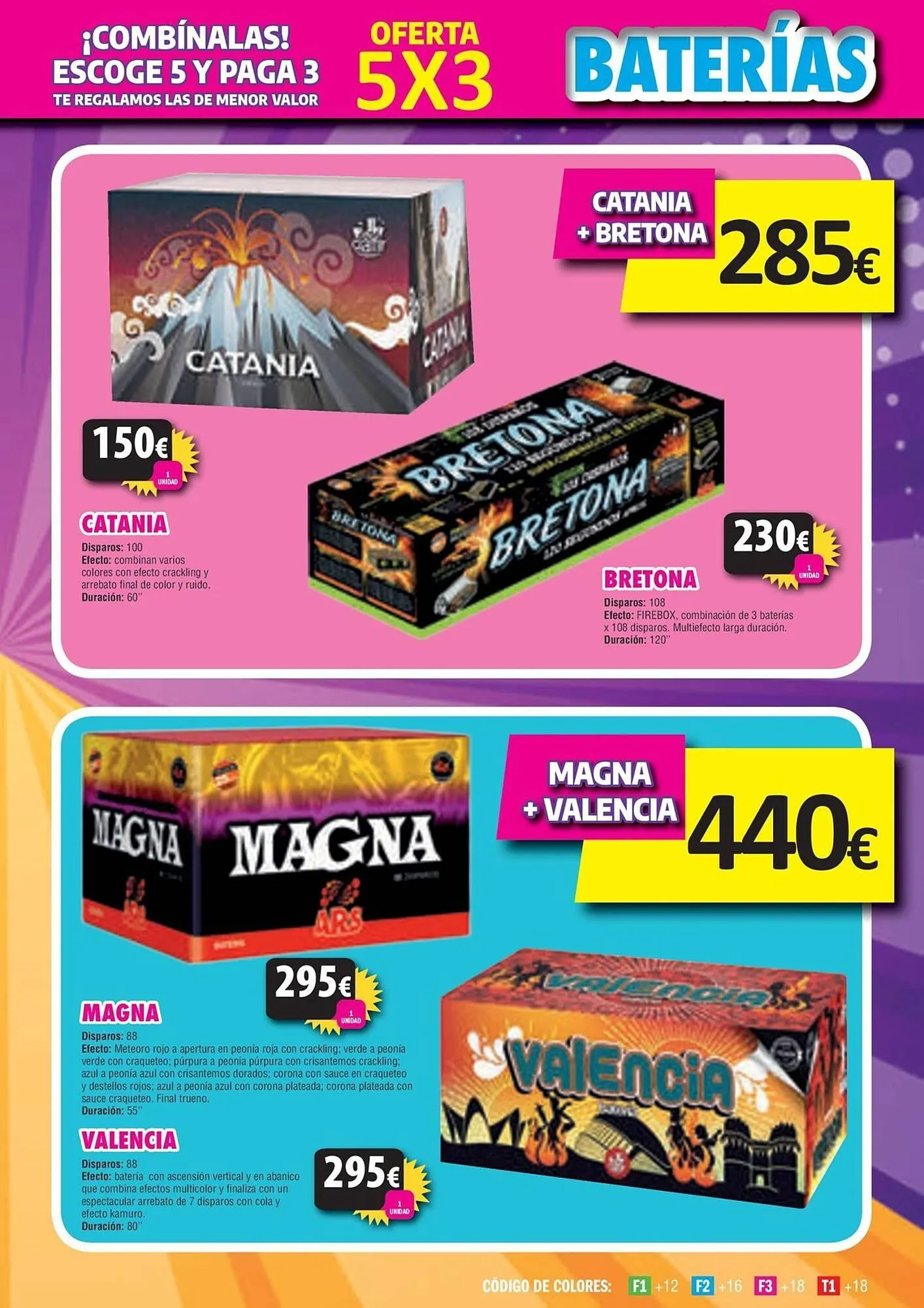 Catálogo de Catálogo Hipercohete 2 de diciembre al 25 de diciembre 2025 - Página 29