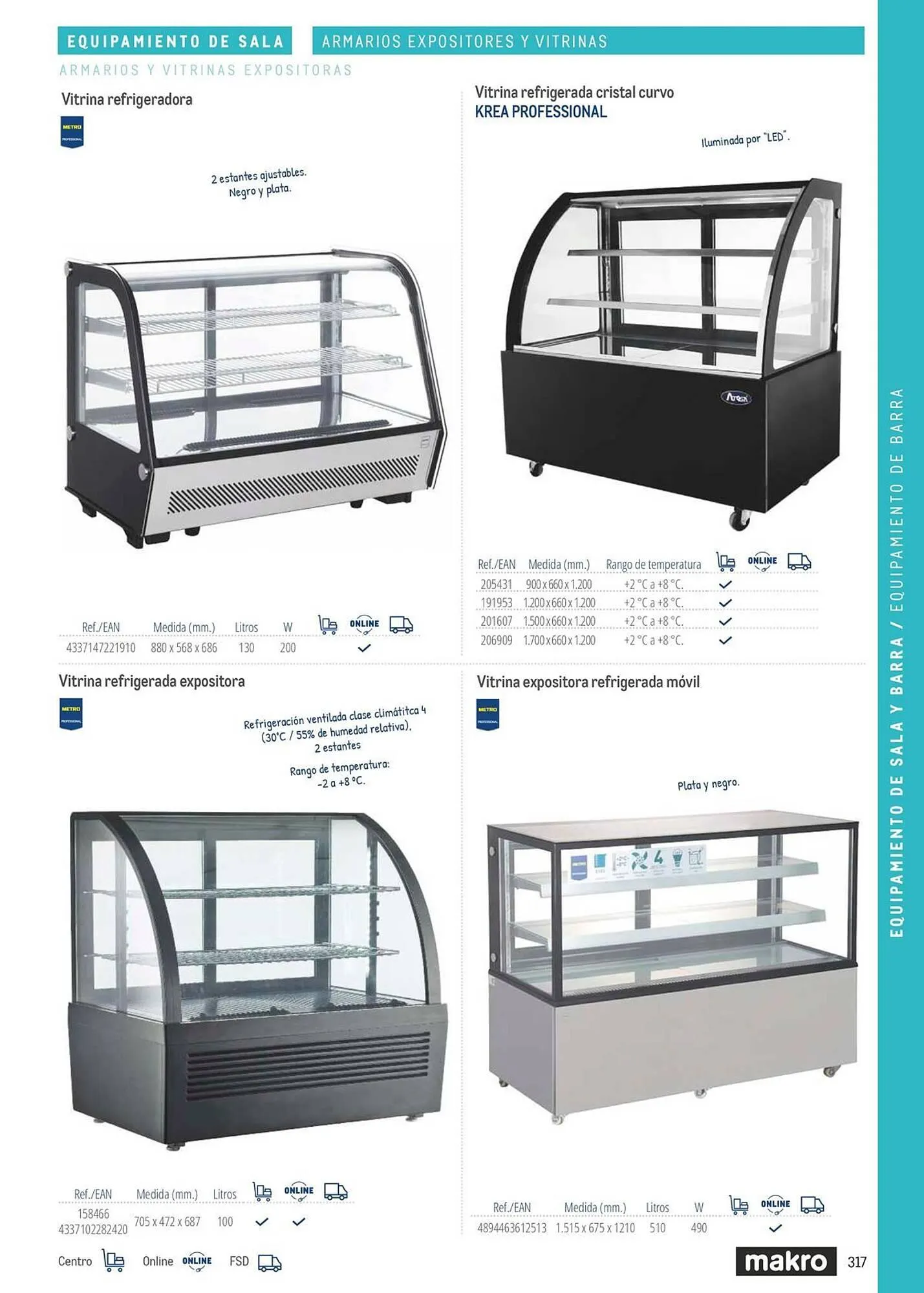 Catálogo de Catálogo Makro 6 de marzo al 31 de diciembre 2026 - Página 317