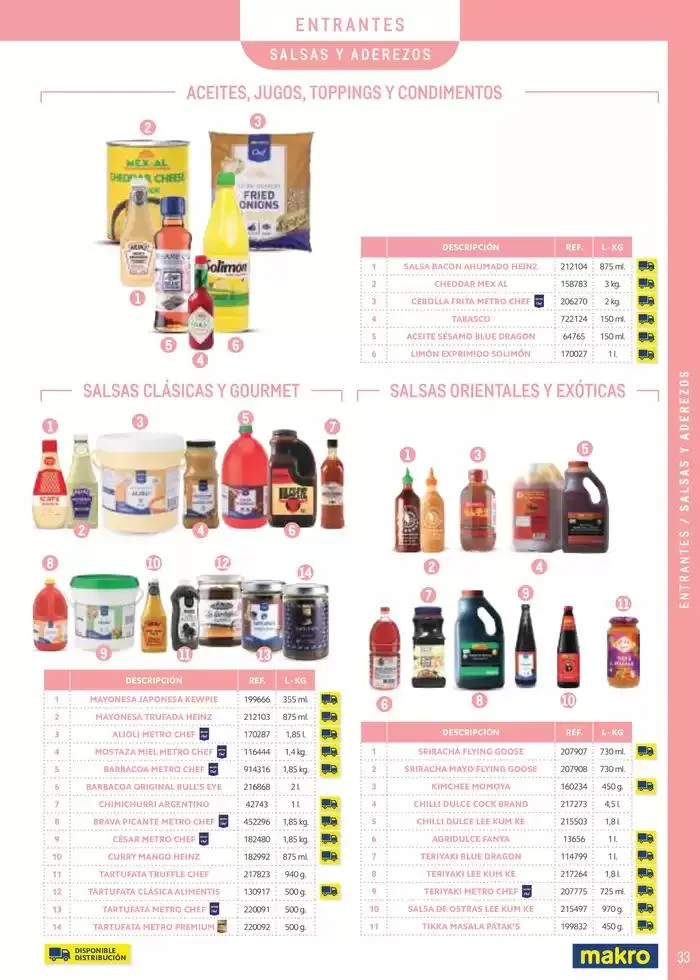 Catálogo de Especial Catering Prat 25 de febrero al 30 de septiembre 2025 - Página 33