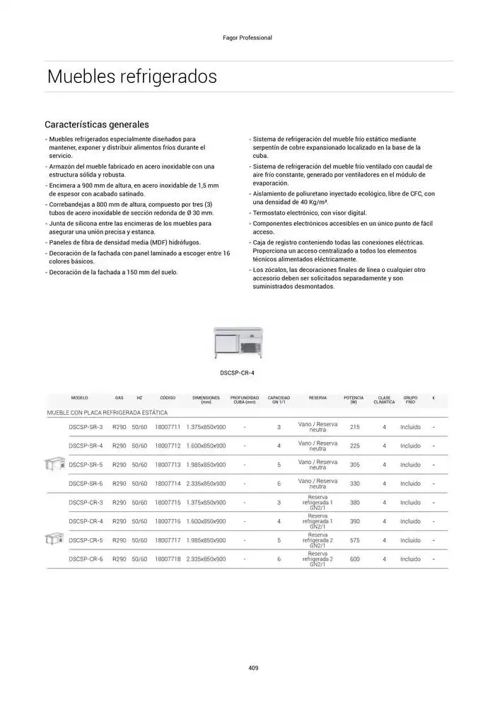 Catálogo de Catálogo Hostelería y Restauración 3 de marzo al 3 de junio 2025 - Página 410