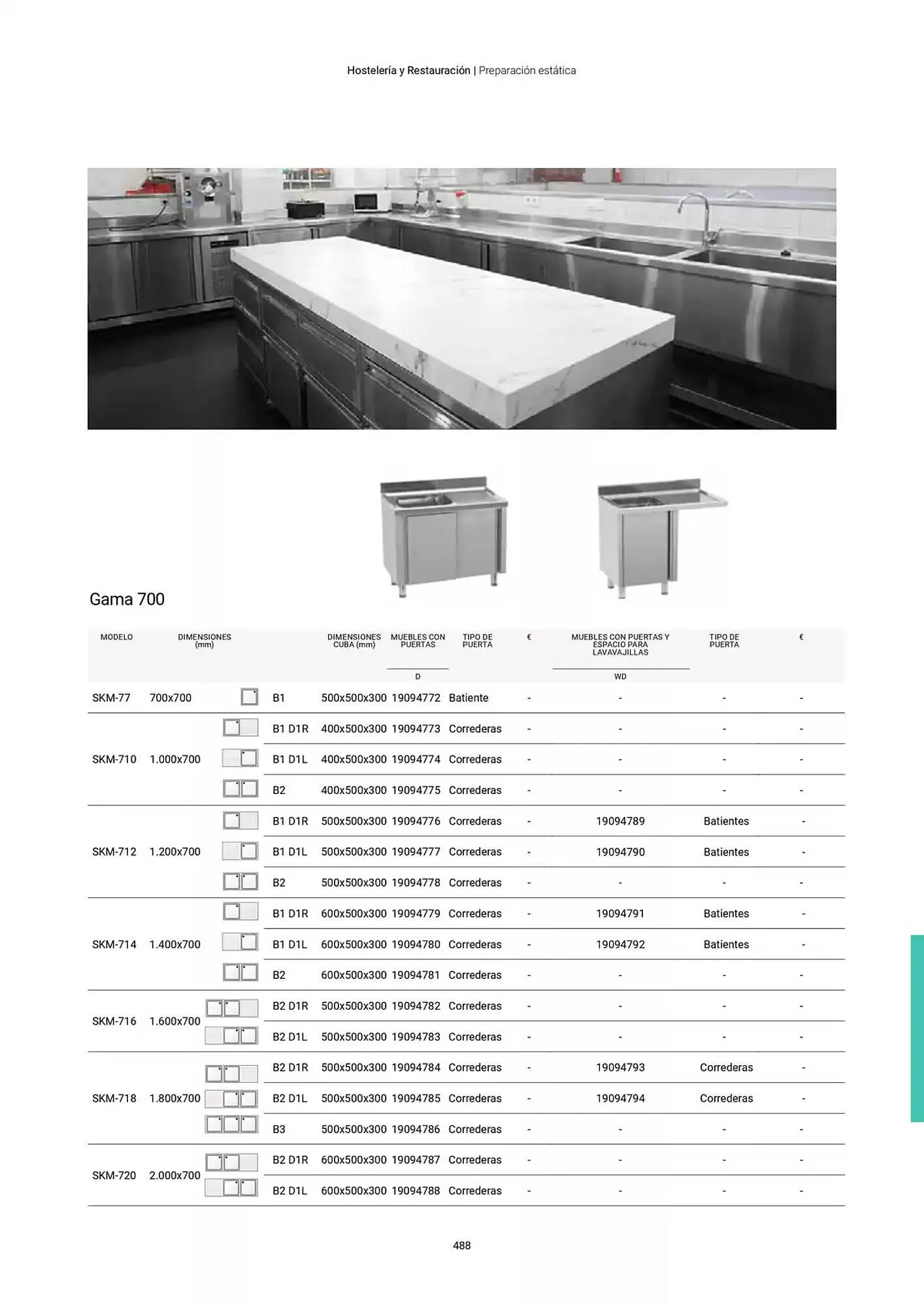 Catálogo de Folleto Fagor 3 de marzo al 1 de enero 2026 - Página 489
