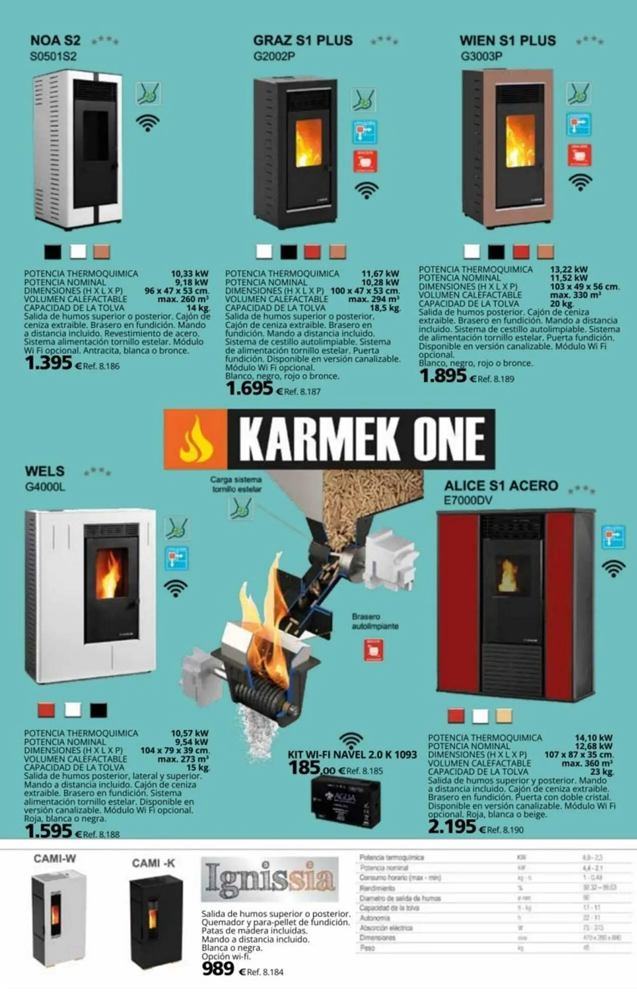 Catálogo de Folleto Coferdroza 2 de octubre al 31 de diciembre 2023 - Página 3