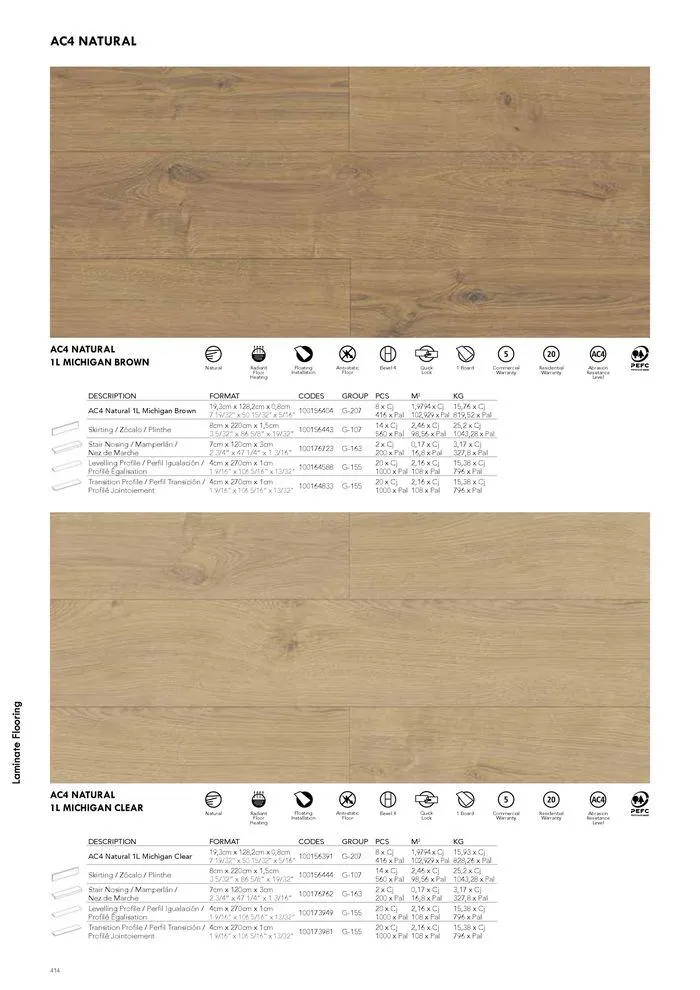 Catálogo de General Catalogue 2024 22 de mayo al 1 de enero 2025 - Página 424