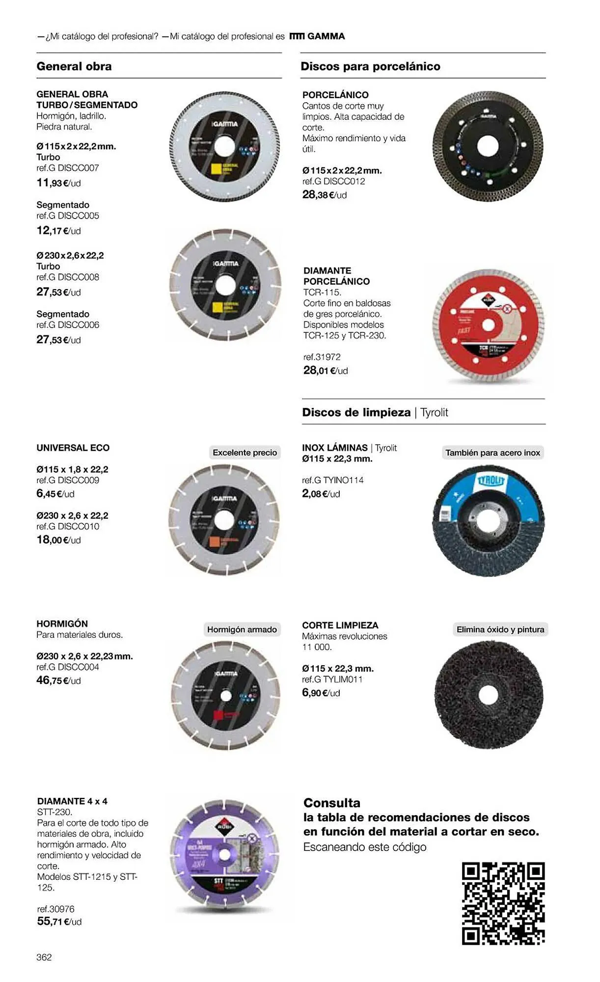 Catálogo de Folleto Grup Gamma 1 de febrero al 31 de diciembre 2023 - Página 364