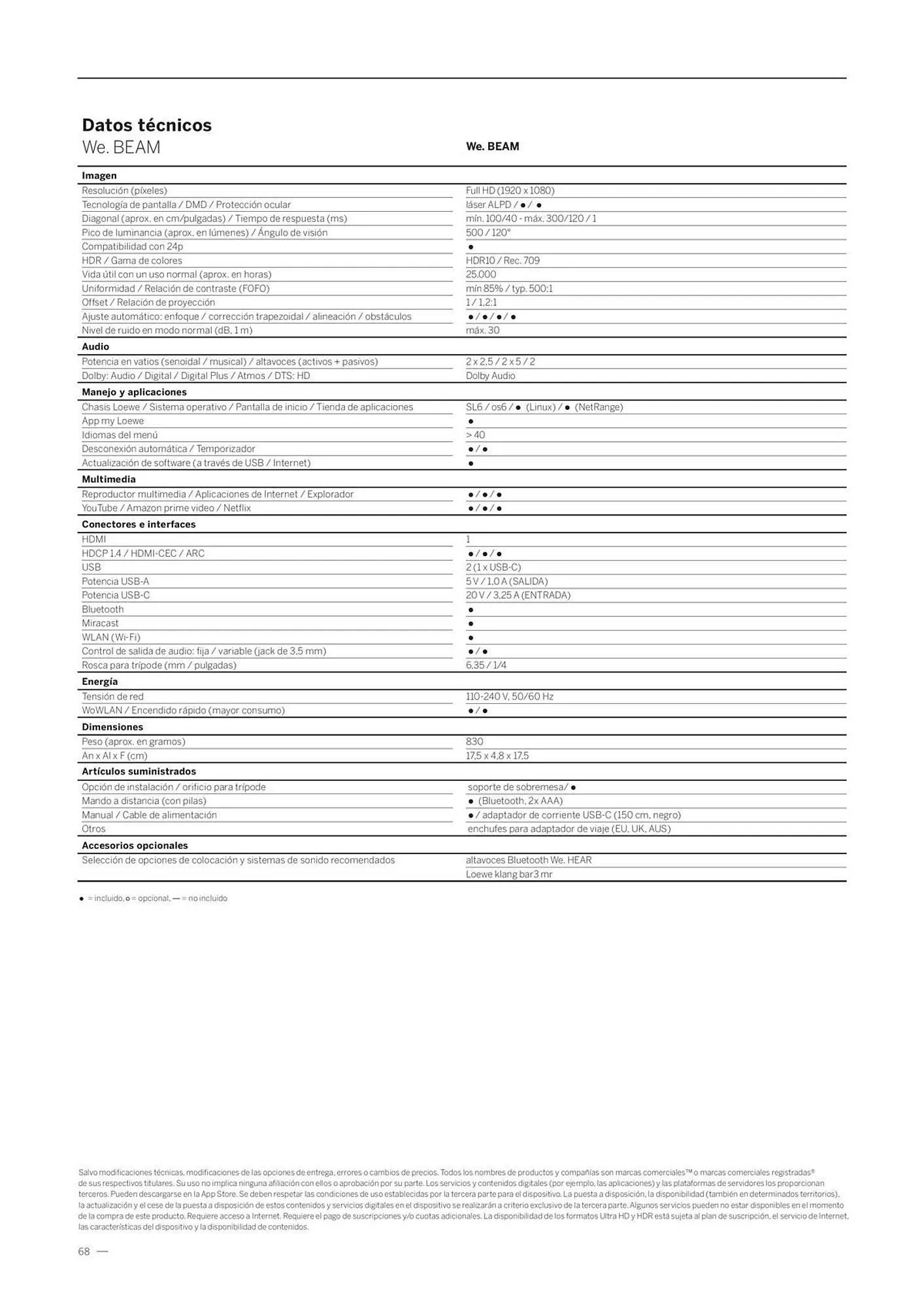 Catálogo de Folleto Loewe 23 de enero al 31 de diciembre 2026 - Página 68