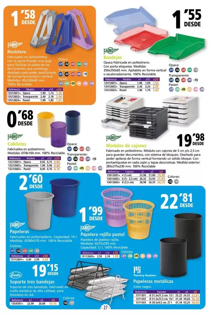 Catálogo de CATÁLOGO EMPRESAS Y PROFESIONALES 7 de febrero al 5 de mayo 2025 - Página 27