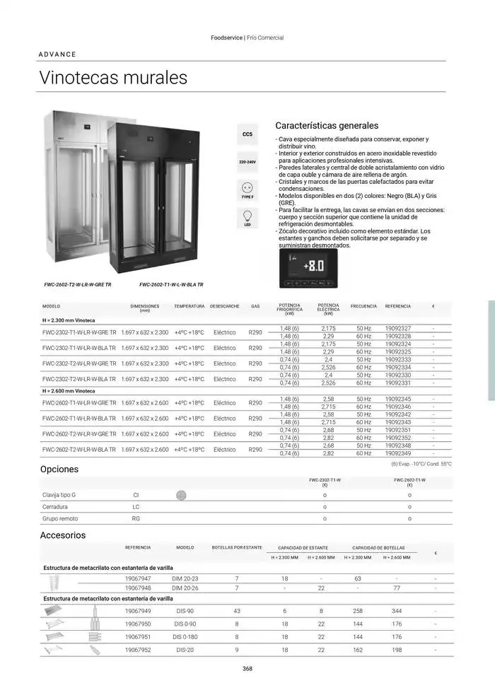 Catálogo de Catálogo Hostelería y Restauración 3 de marzo al 3 de junio 2025 - Página 369