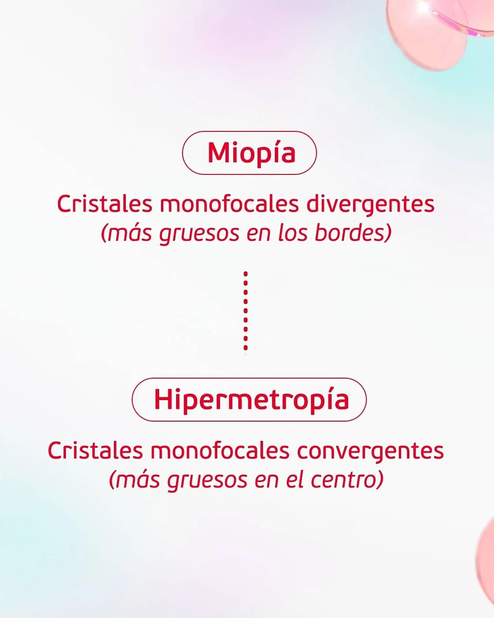 Catálogo de Folleto General Óptica 1 de mayo al 31 de mayo 2025 - Página 2