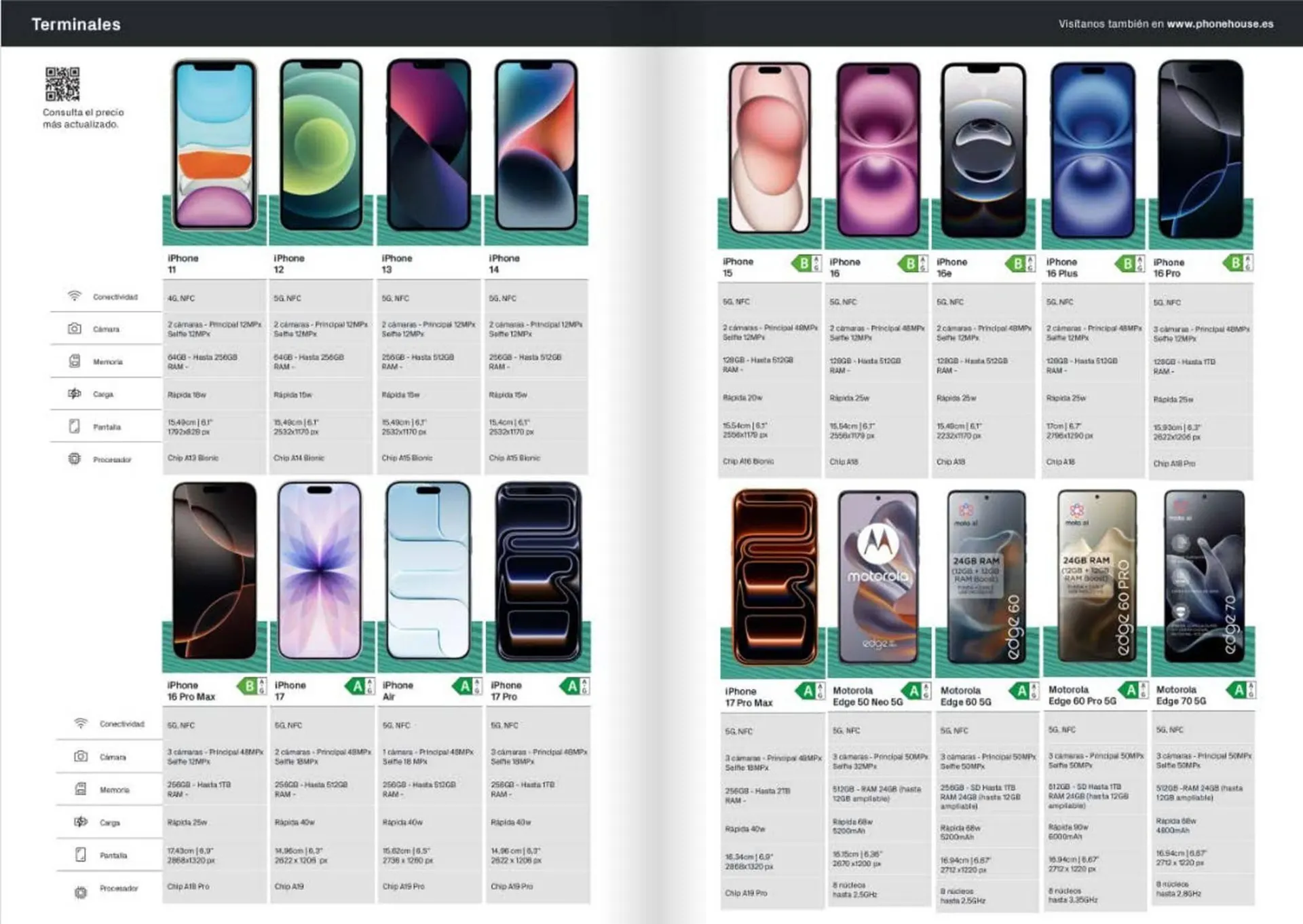 Catálogo de Catálogo Phone House 4 de noviembre al 1 de diciembre 2025 - Página 12