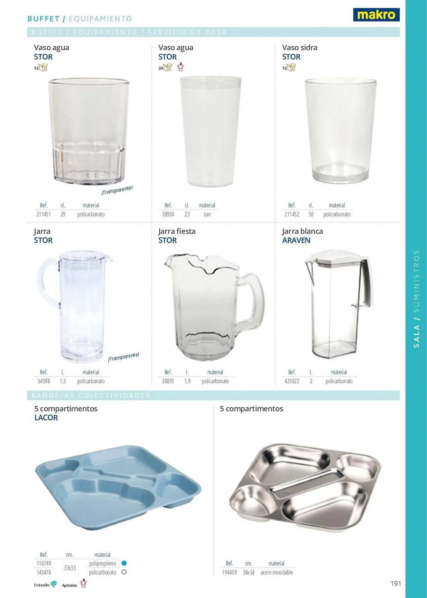 Catálogo de Folleto Makro 7 de junio al 29 de septiembre 2023 - Página 191
