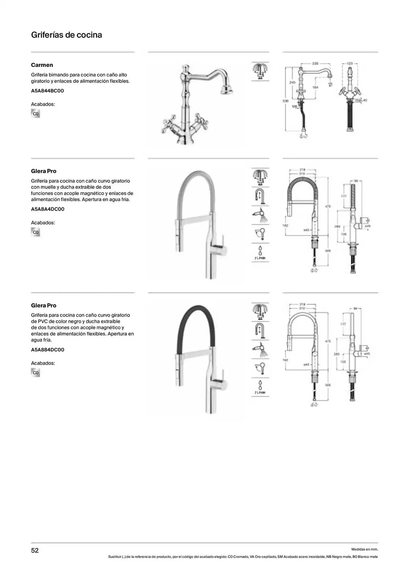 Catálogo de Folleto Roca 9 de enero al 31 de diciembre 2025 - Página 54
