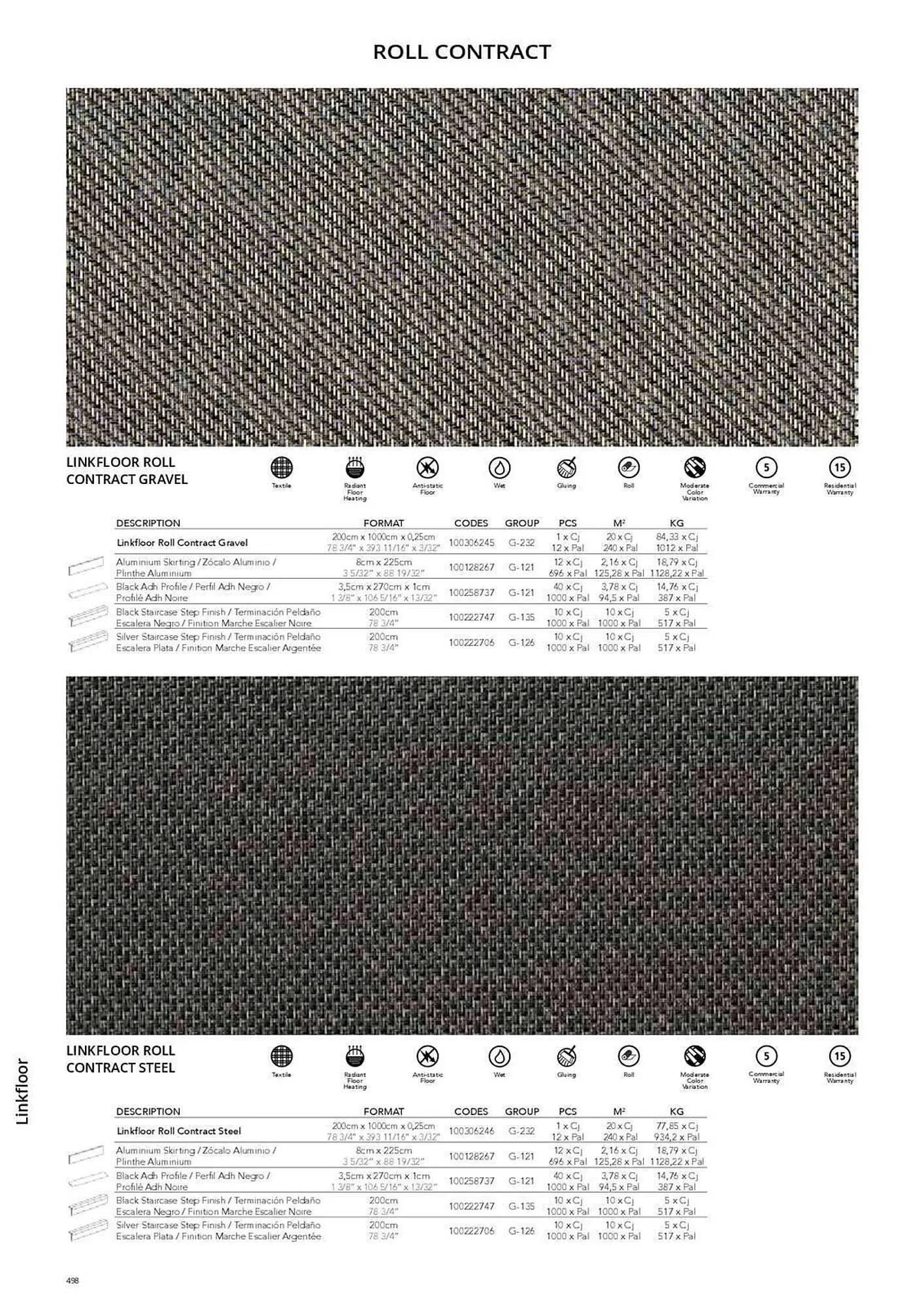 Catálogo de Folleto Porcelanosa 31 de marzo al 8 de febrero 2024 - Página 505