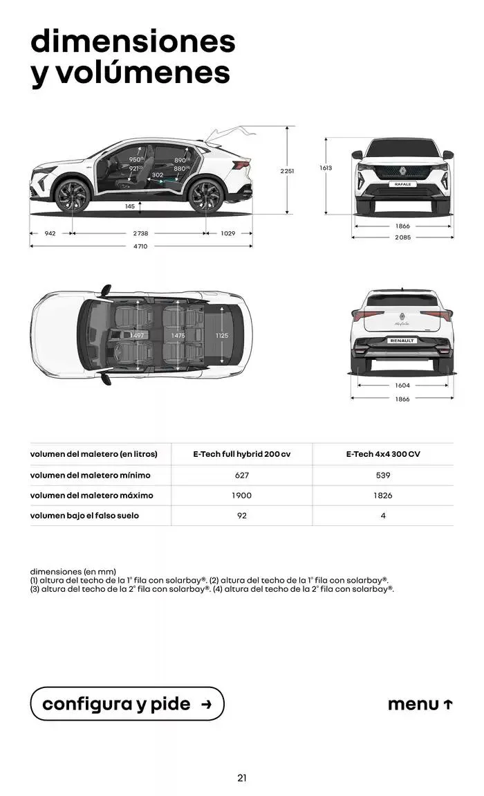 Catálogo de Renault Rafale 18 de diciembre al 18 de diciembre 2025 - Página 21