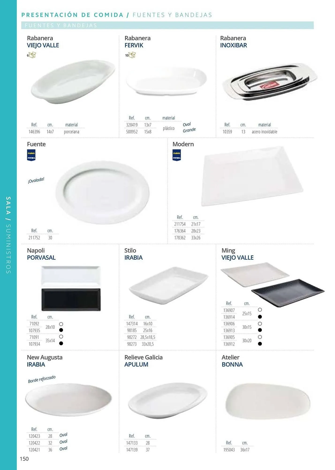Catálogo de Folleto Makro 12 de junio al 31 de diciembre 2025 - Página 150