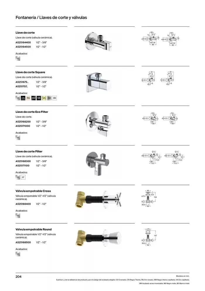 Catálogo de Grifería 9 de enero al 31 de diciembre 2025 - Página 206