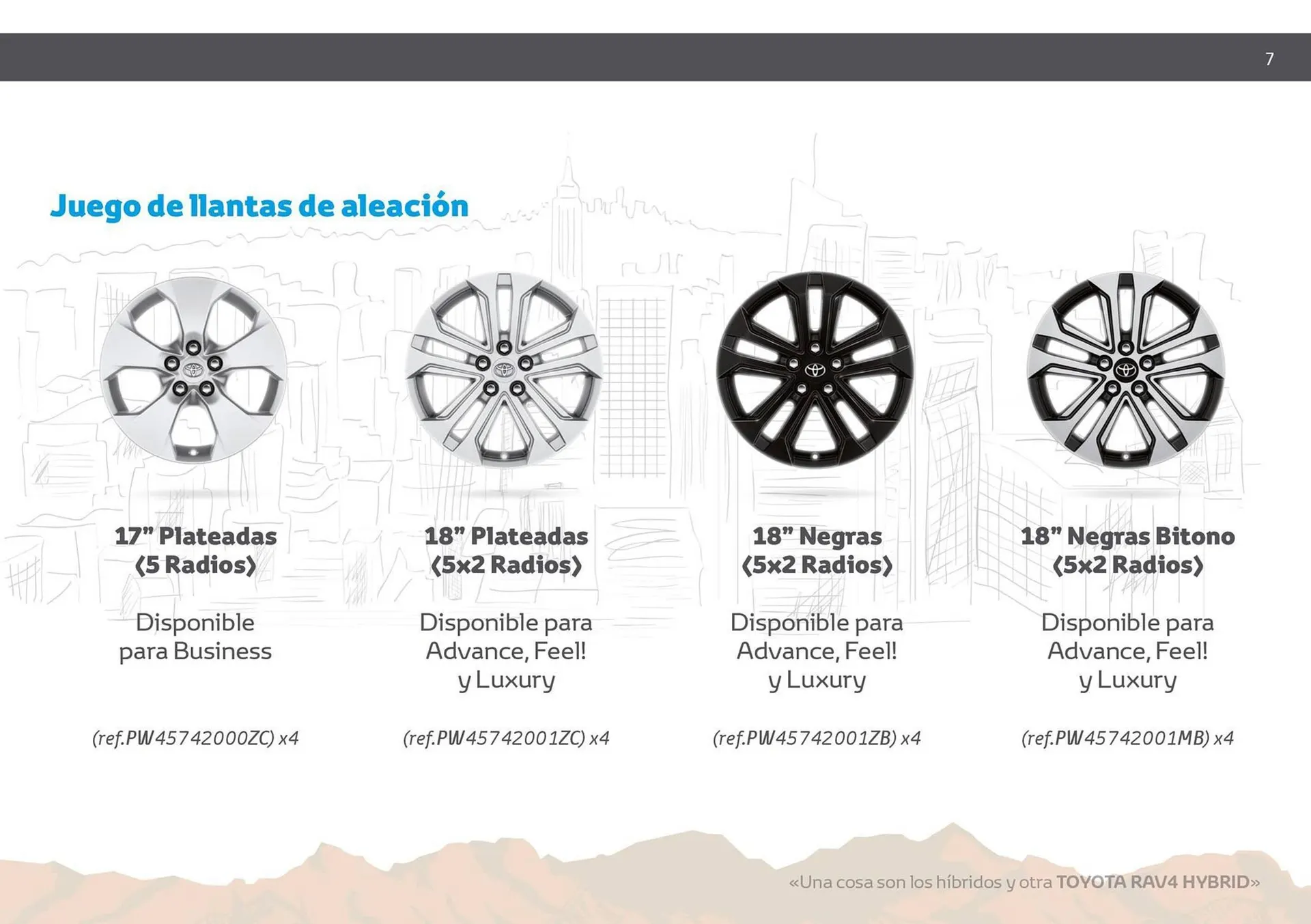 Catálogo de Folleto Toyota 7 de abril al 7 de abril 2025 - Página 7