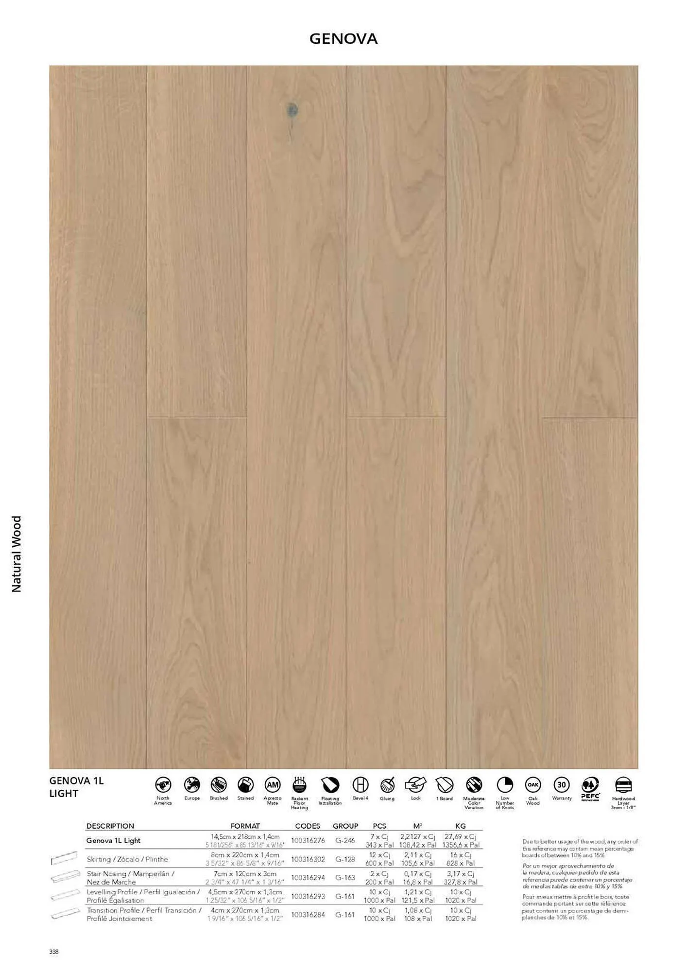 Catálogo de Folleto Porcelanosa 31 de marzo al 8 de febrero 2024 - Página 345