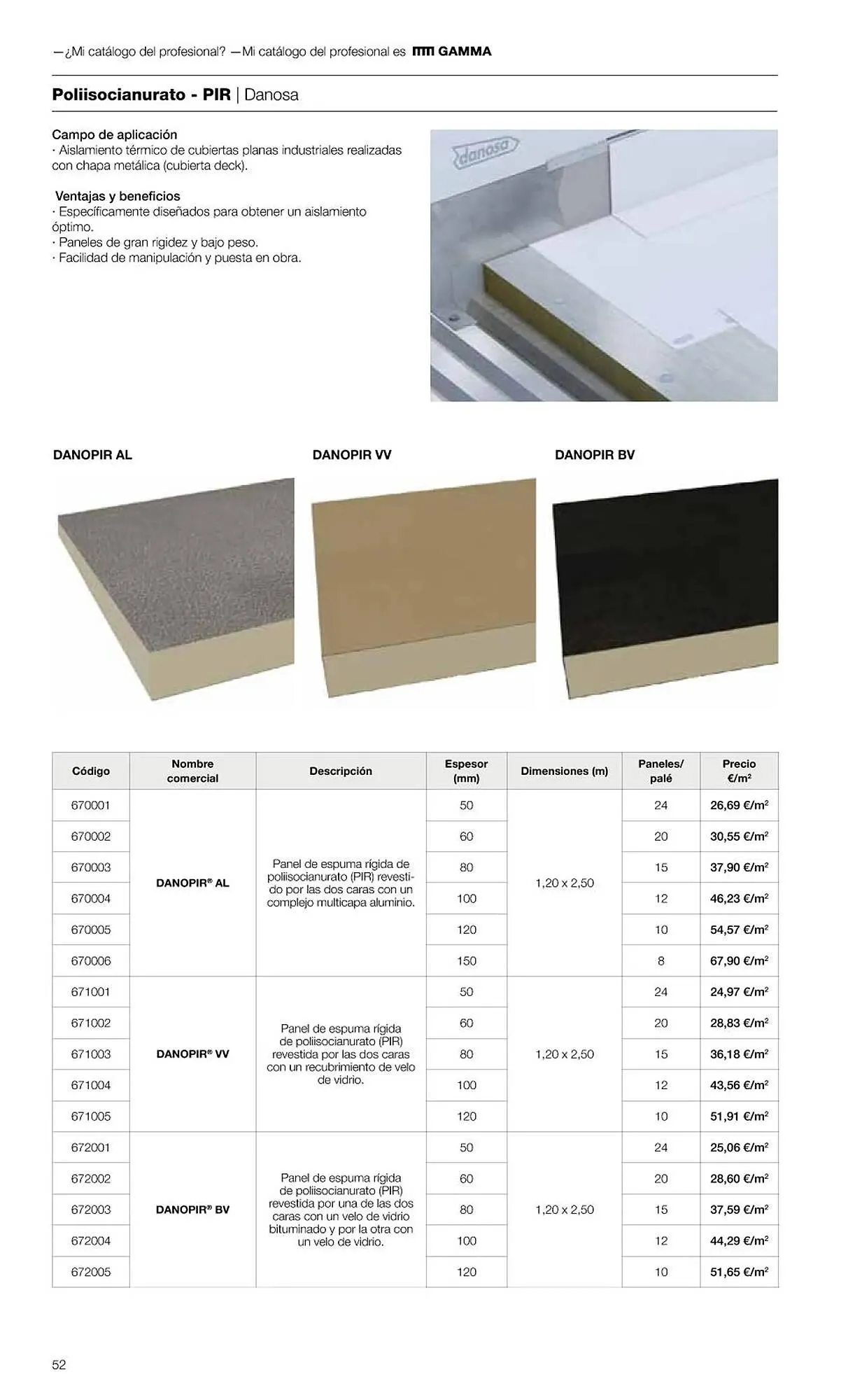 Catálogo de Folleto Grup Gamma 1 de febrero al 31 de diciembre 2023 - Página 54