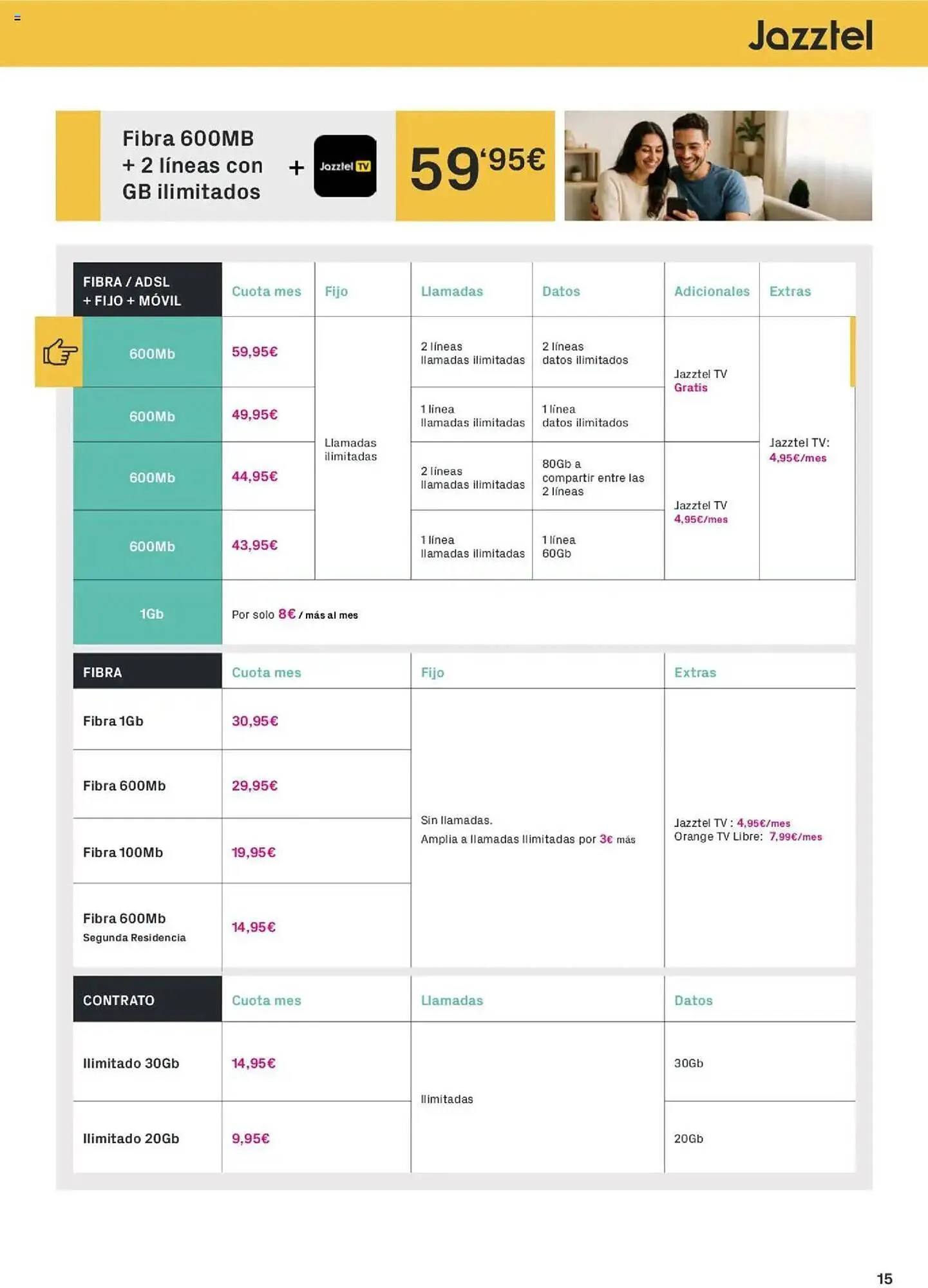 Catálogo de Folleto Phone House 1 de julio al 31 de julio 2025 - Página 15