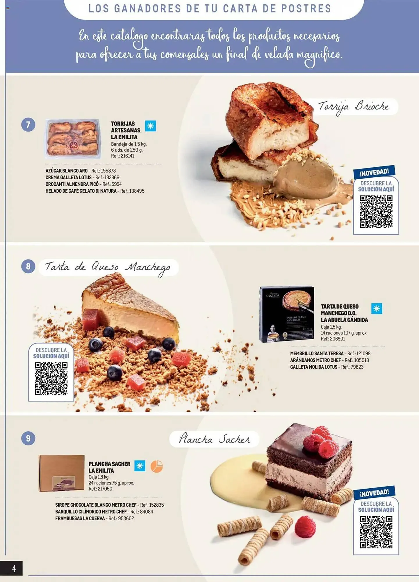 Catálogo de Folleto Makro 4 de marzo al 31 de diciembre 2025 - Página 4