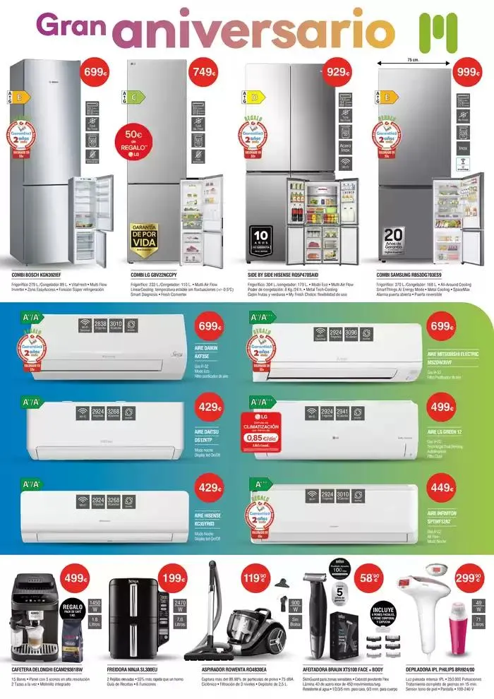 Catálogo de Ofertas Milar 6 de marzo al 31 de marzo 2025 - Página 3