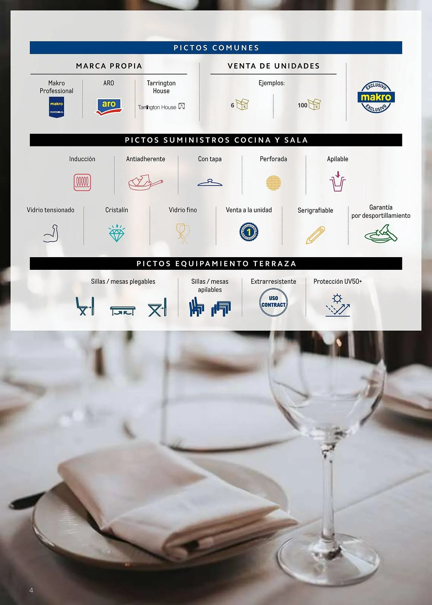 Catálogo de Folleto Makro 6 de enero al 1 de enero 2026 - Página 4