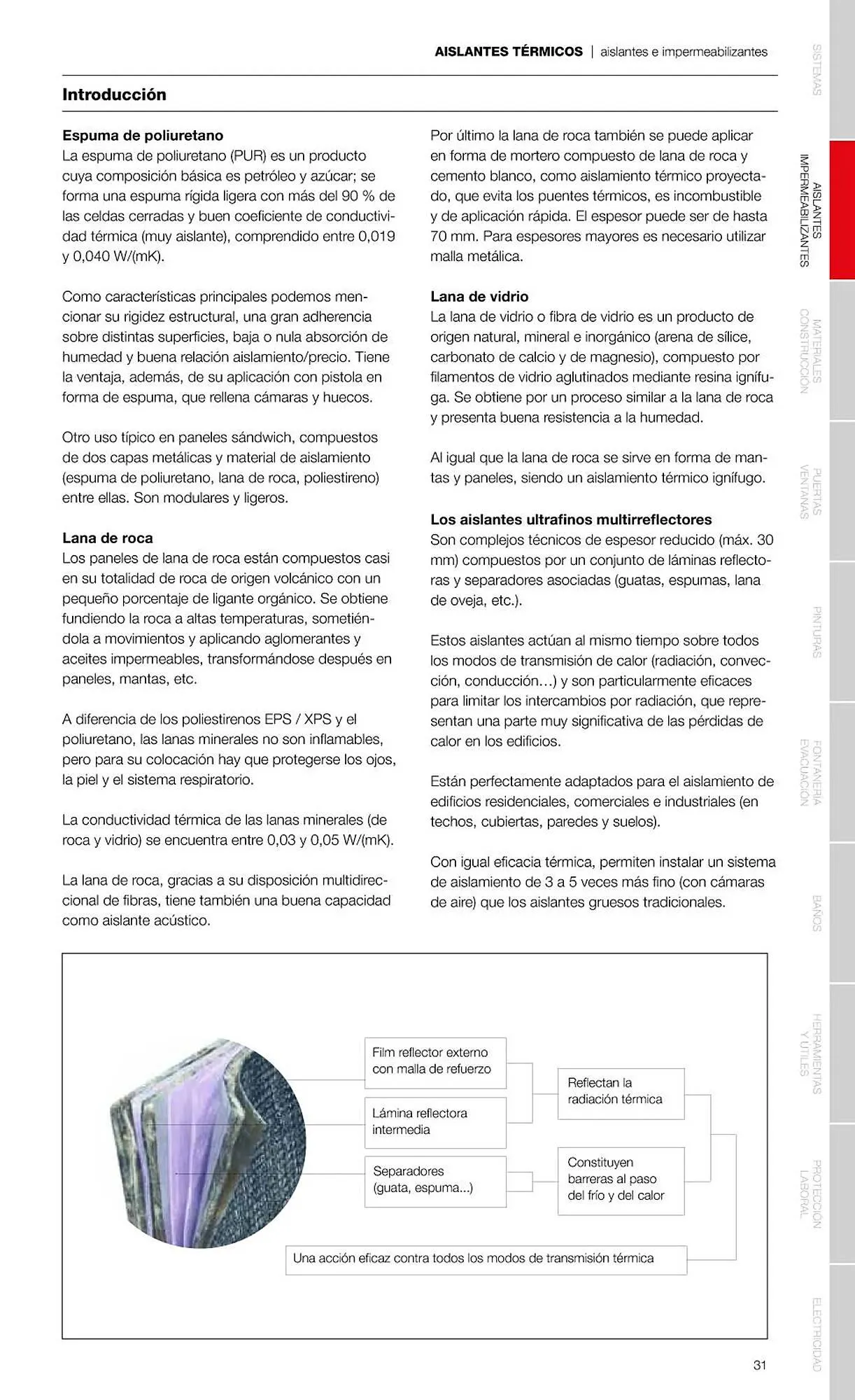 Catálogo de Folleto Grup Gamma 1 de febrero al 31 de diciembre 2023 - Página 33