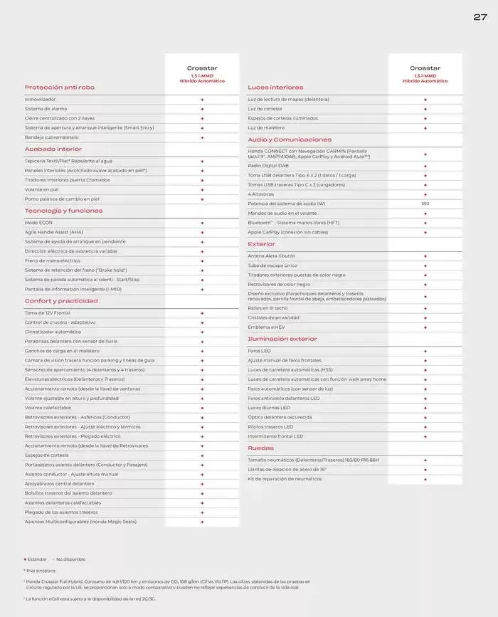 Catálogo de Crosstar: HEV 30 de agosto al 30 de junio 2025 - Página 27