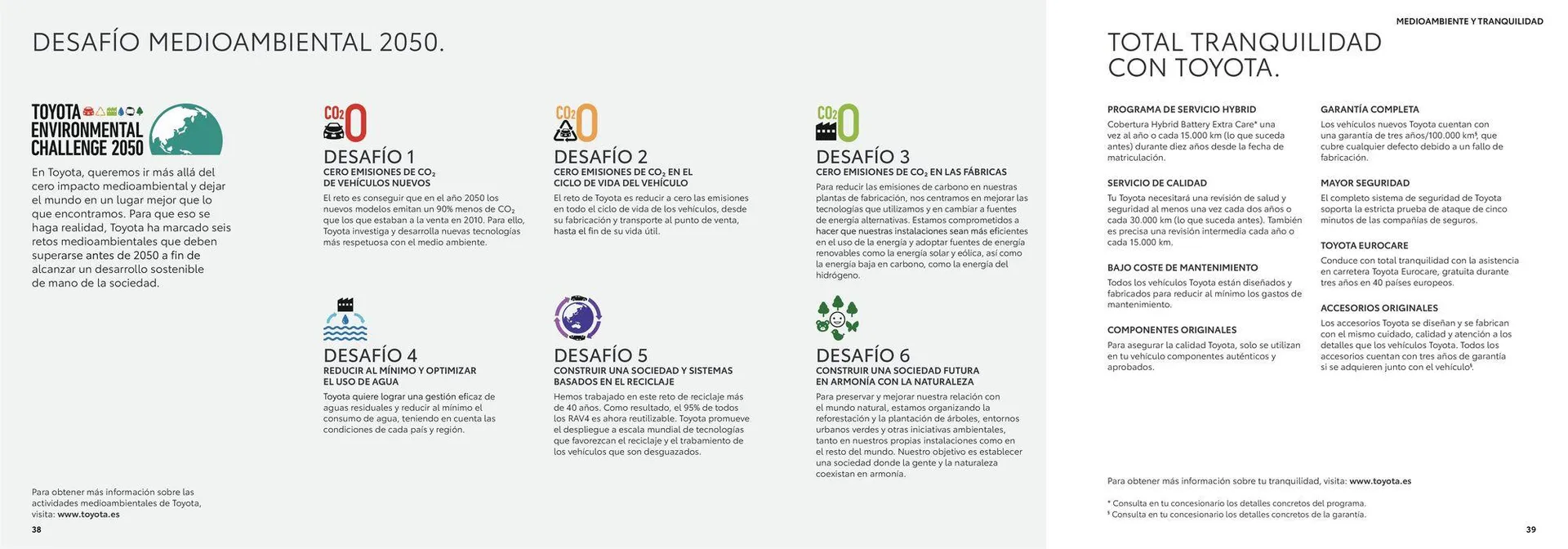 Catálogo de Catálogo SUV Toyota Highlander 26 de junio al 26 de junio 2025 - Página 20