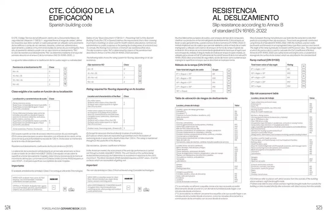 Catálogo de Ceramic Book 2025 6 de febrero al 31 de diciembre 2025 - Página 264