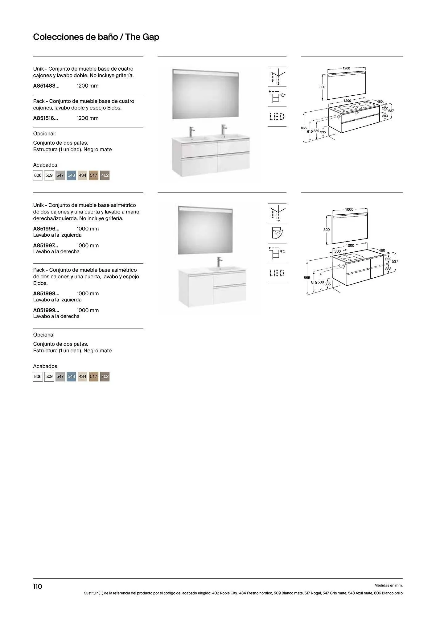 Catálogo de Folleto Roca 21 de febrero al 4 de enero 2025 - Página 112