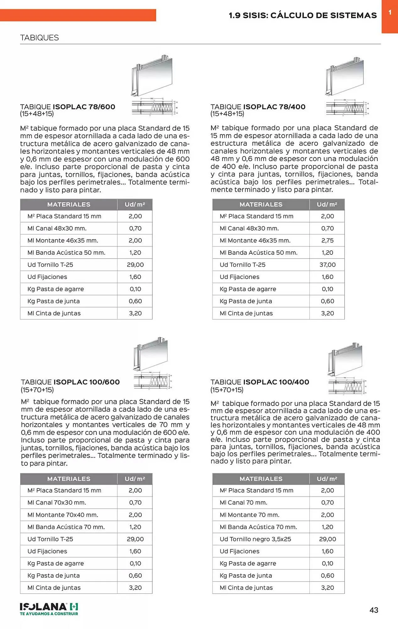 Catálogo de Folleto Isolana 15 de enero al 31 de julio 2025 - Página 39