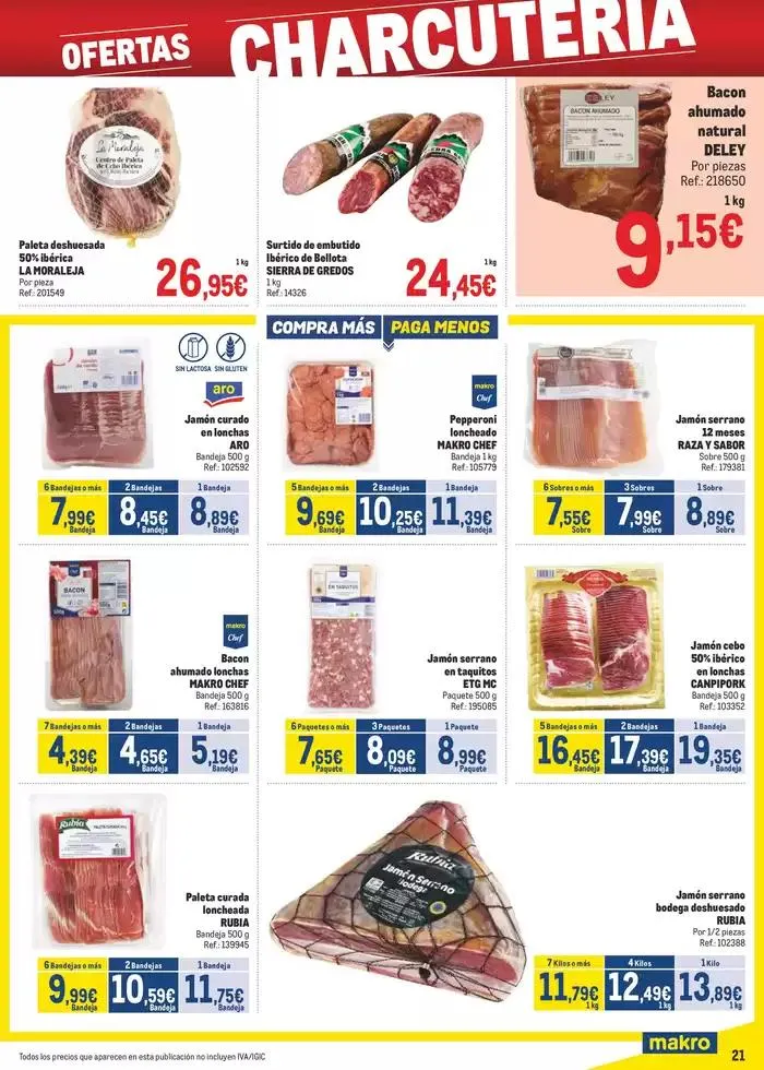 Catálogo de Makro Precios Norte II 8 de abril al 4 de mayo 2025 - Página 21