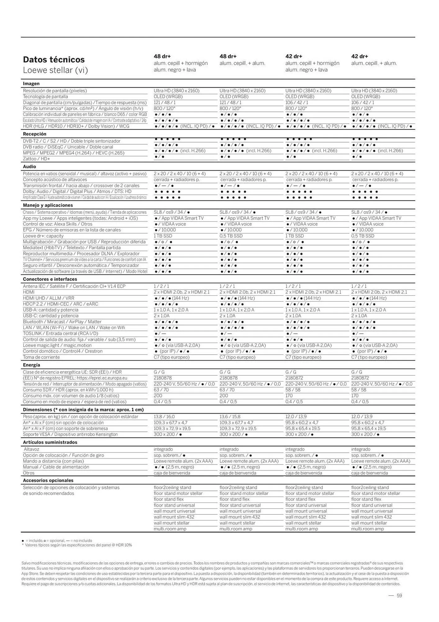 Catálogo de Folleto Loewe 23 de enero al 31 de diciembre 2026 - Página 59