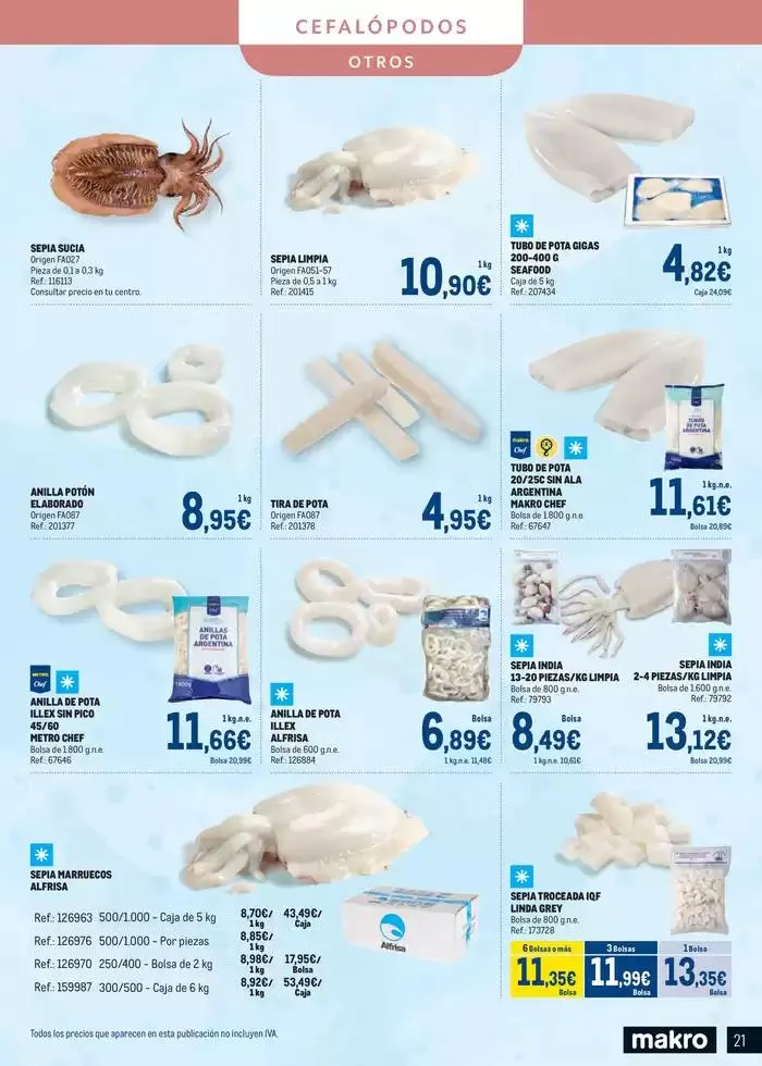 Catálogo de Especial Pescados Sur 4 de marzo al 6 de abril 2025 - Página 21