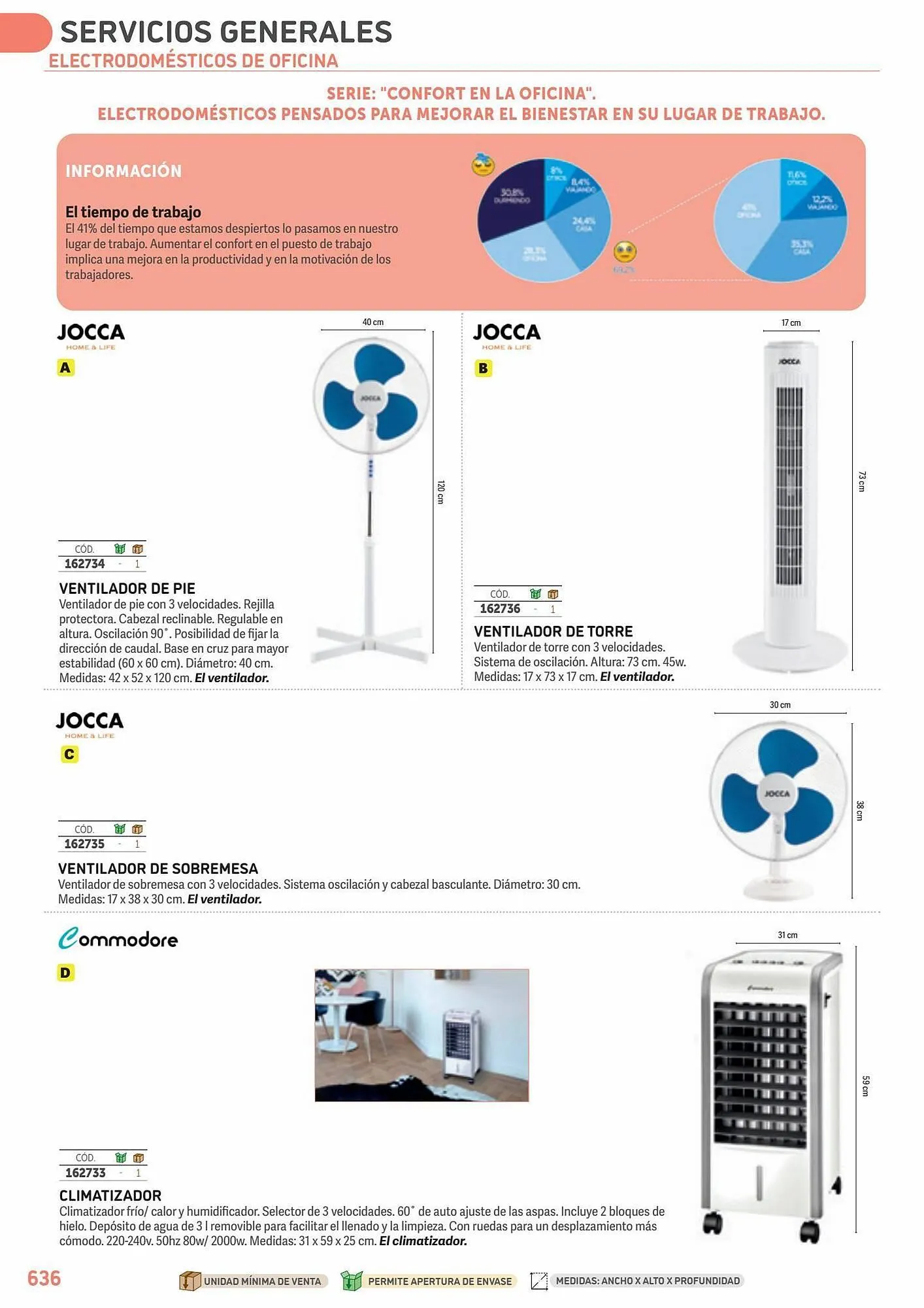 Catálogo de Folleto Carlin 25 de julio al 31 de diciembre 2023 - Página 662
