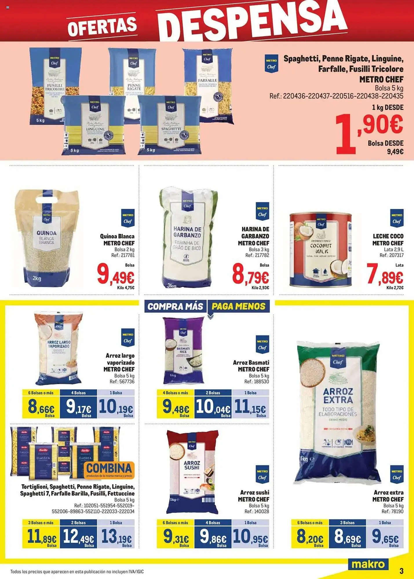 Catálogo de Folleto Makro 7 de julio al 3 de agosto 2025 - Página 3