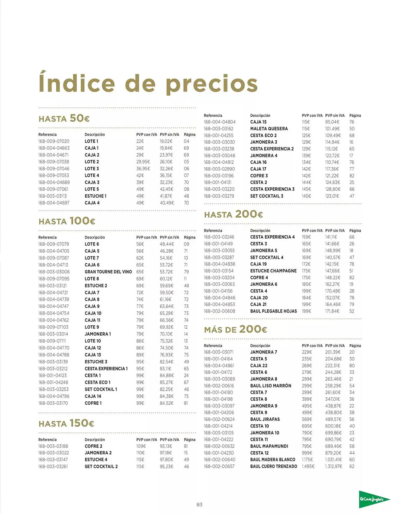 Catálogo de Folleto El Corte Inglés 14 de octubre al 25 de diciembre 2024 - Página 83