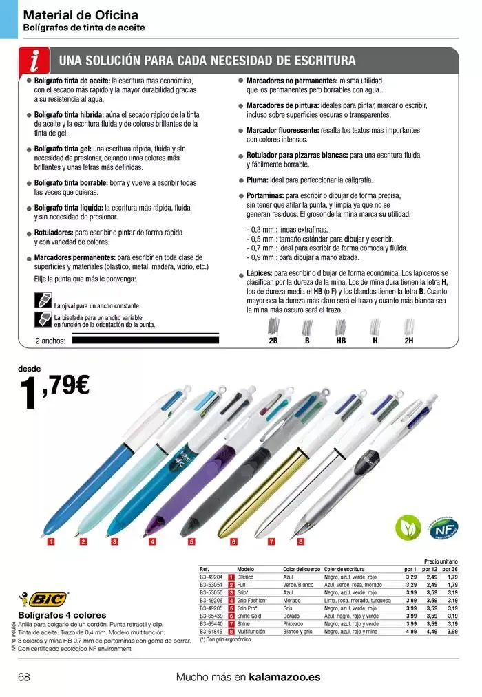 Catálogo de Staples Kalamazoo Catálogo General 9 de enero al 30 de septiembre 2025 - Página 68