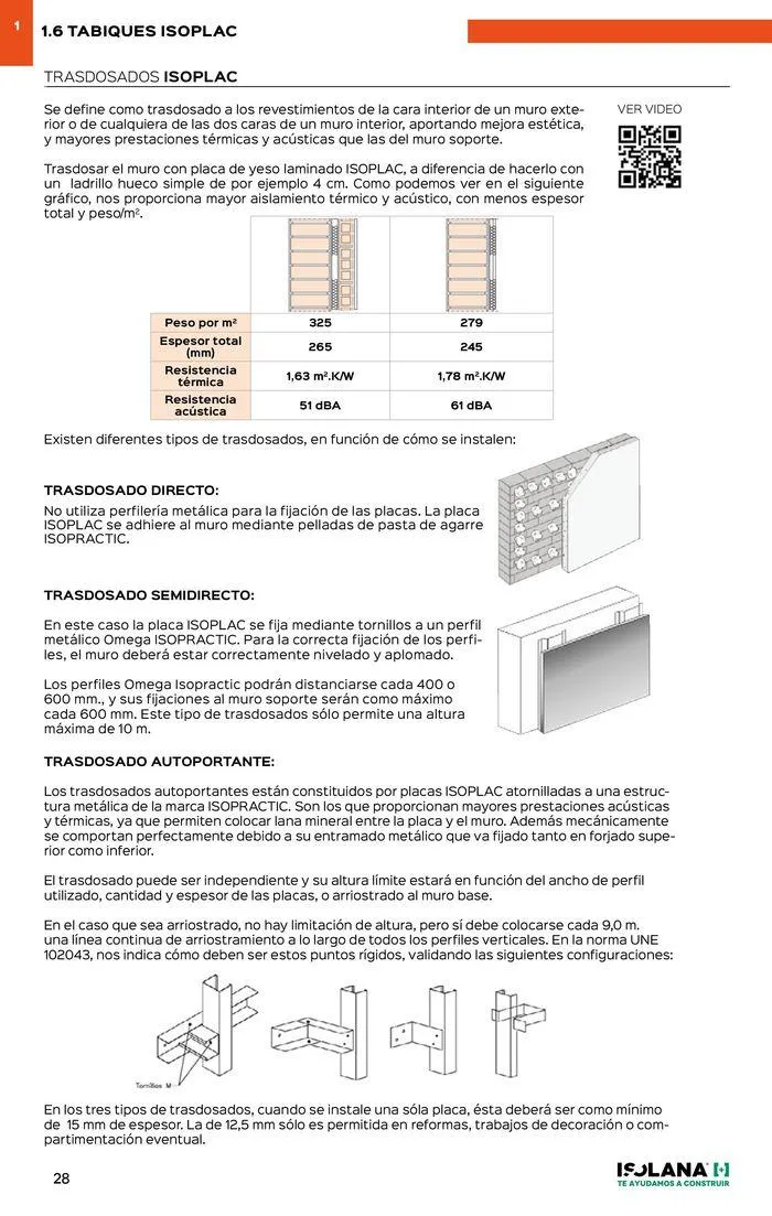 Catálogo de PLACA DE YESO LAMINADO – TARIFA ISOLANA 2024 18 de septiembre al 30 de septiembre 2024 - Página 23